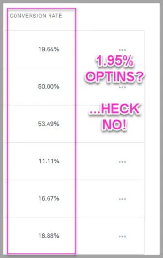 15 to 60% optins using hyper specific next step offers