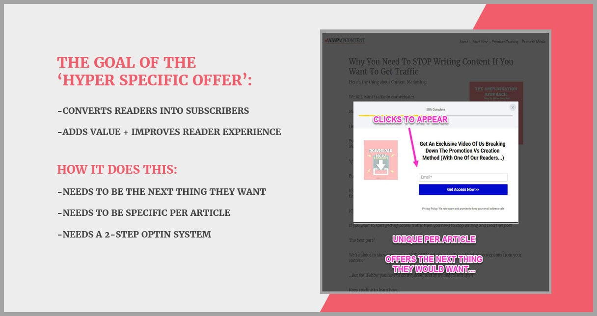 The 'hyper specific next step offer' captures more leads than any other method